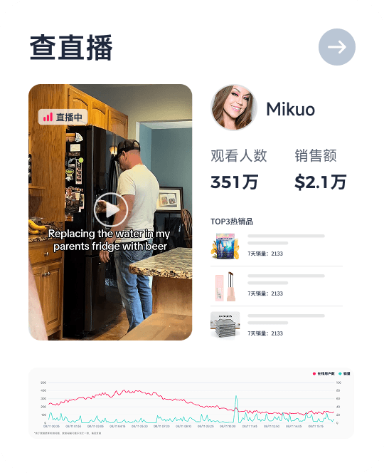 直播数据分析功能界面