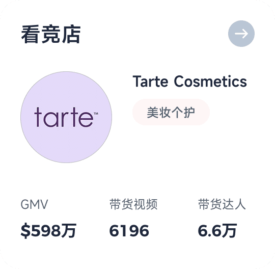 店铺数据分析功能界面